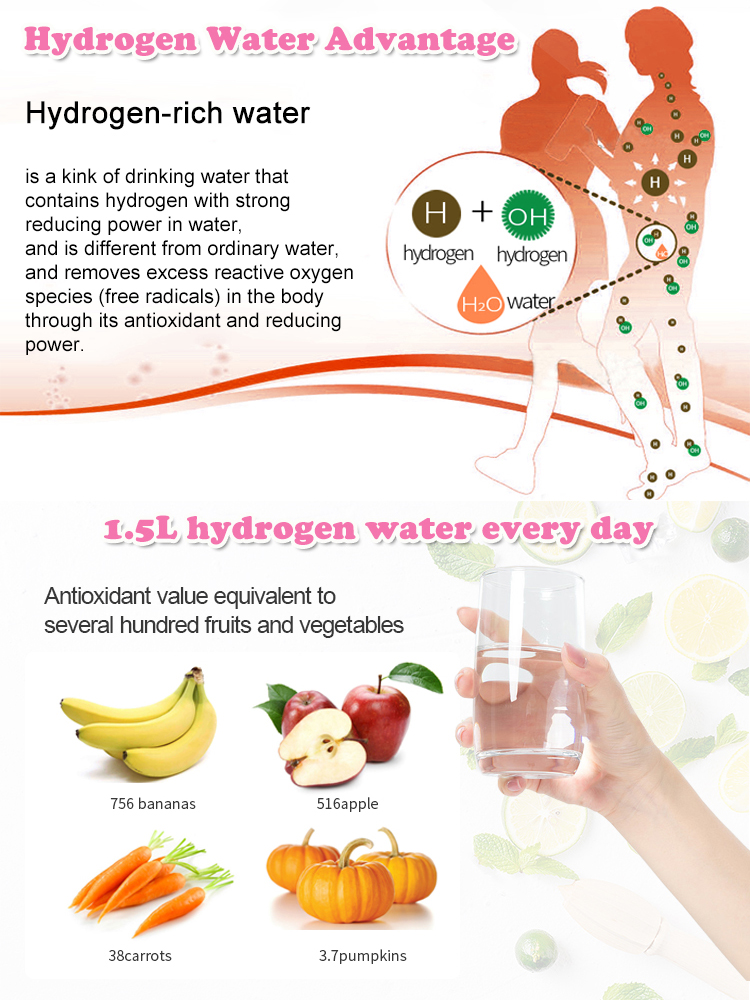 hydrogen water